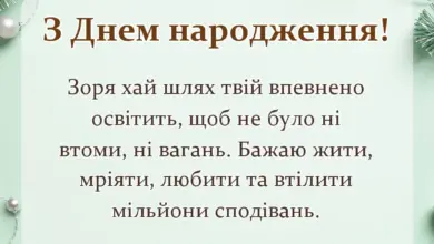 унікальна листівка - привітання з днем народження українською мовою