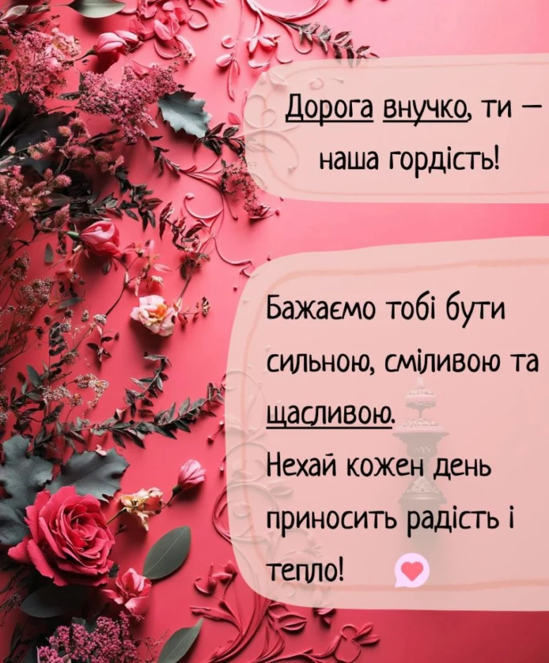 Квіти та привітання для онучки українською мовою.